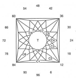 Crystal Glitter Squared: Faceting Design Diagram