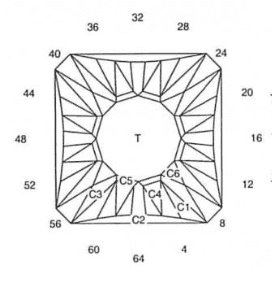Idol Blue: Faceting Design Diagram