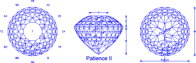 Online Faceting Designs & Diagrams: Patience II