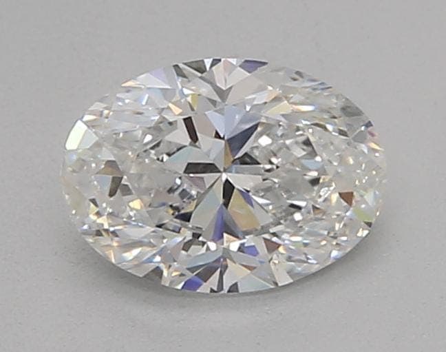 Lab-Grown Diamond Pricing
