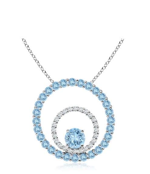 March Birthstone: Aquamarine