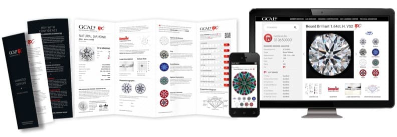 ways to view a GCAL report