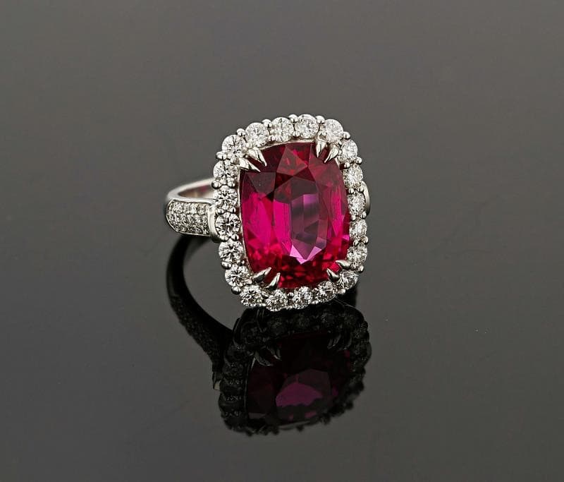 Is Spinel Expensive?